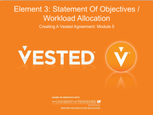 Module 5: Statement of Objectives